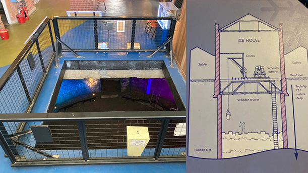 氷の井戸（ロンドン運河博物館蔵）