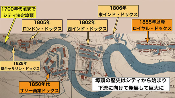 埠頭はシティから始まり、下流に向かって発展して巨大になった 現在の西インド・ドックス（左）かつての正門（右上）と今（右下）