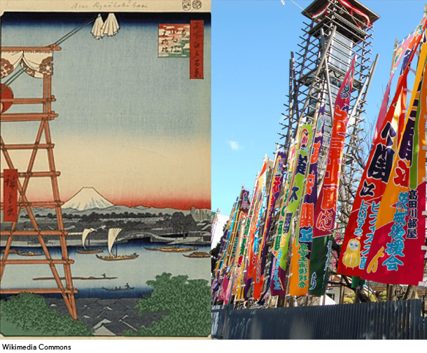 回向院の相撲櫓（広重の「両ごく回向院元柳橋」）と現在の両国国技館の櫓（右）