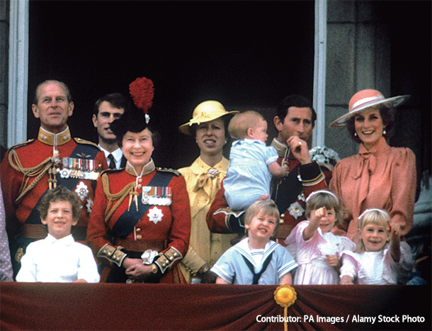 1985年の公式誕生日、バッキンガム宮殿上空をレッド・アローズが飛行するフライパストを見守る王室一家