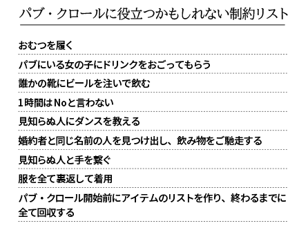 パブ・クロールのリスト