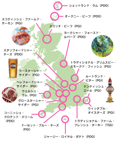 英国の主な保護食品